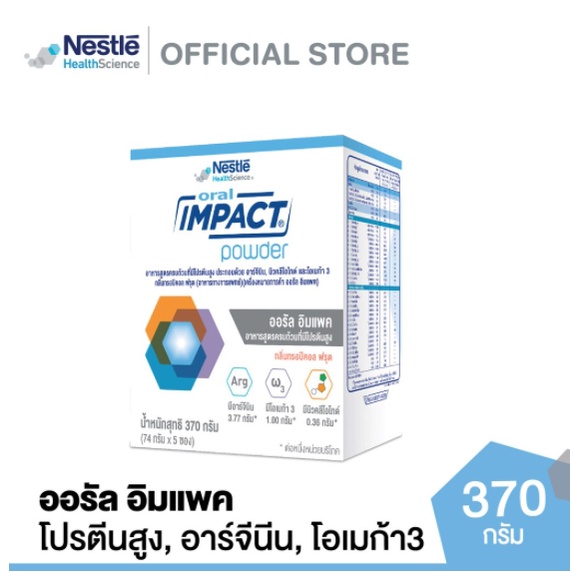 ราคาถูก Oral Impact Powder ออรัล อิมแพค อาหารเสริมทางการแพทย์ ขนาดกล่อง 370 กรัม (5 ซอง) แพคเกจใหม่