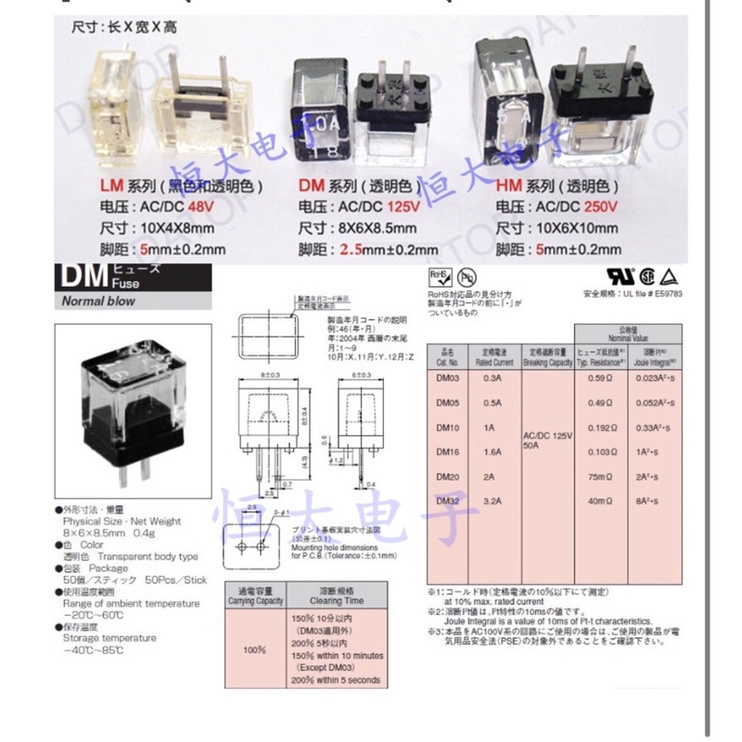 อารามฟิวส์ Alarm Fuse (Daito) DM05 ,  DM10 , DM16 , DM32