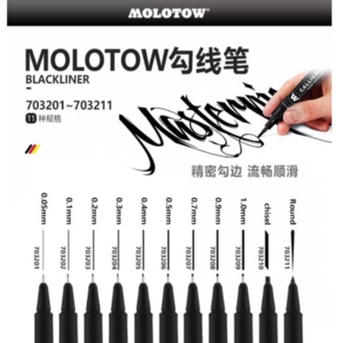 Molotow ปากกามาร์กเกอร์ไลเนอร์สีดําสําหรับชุดโมเดลกันดั้ม