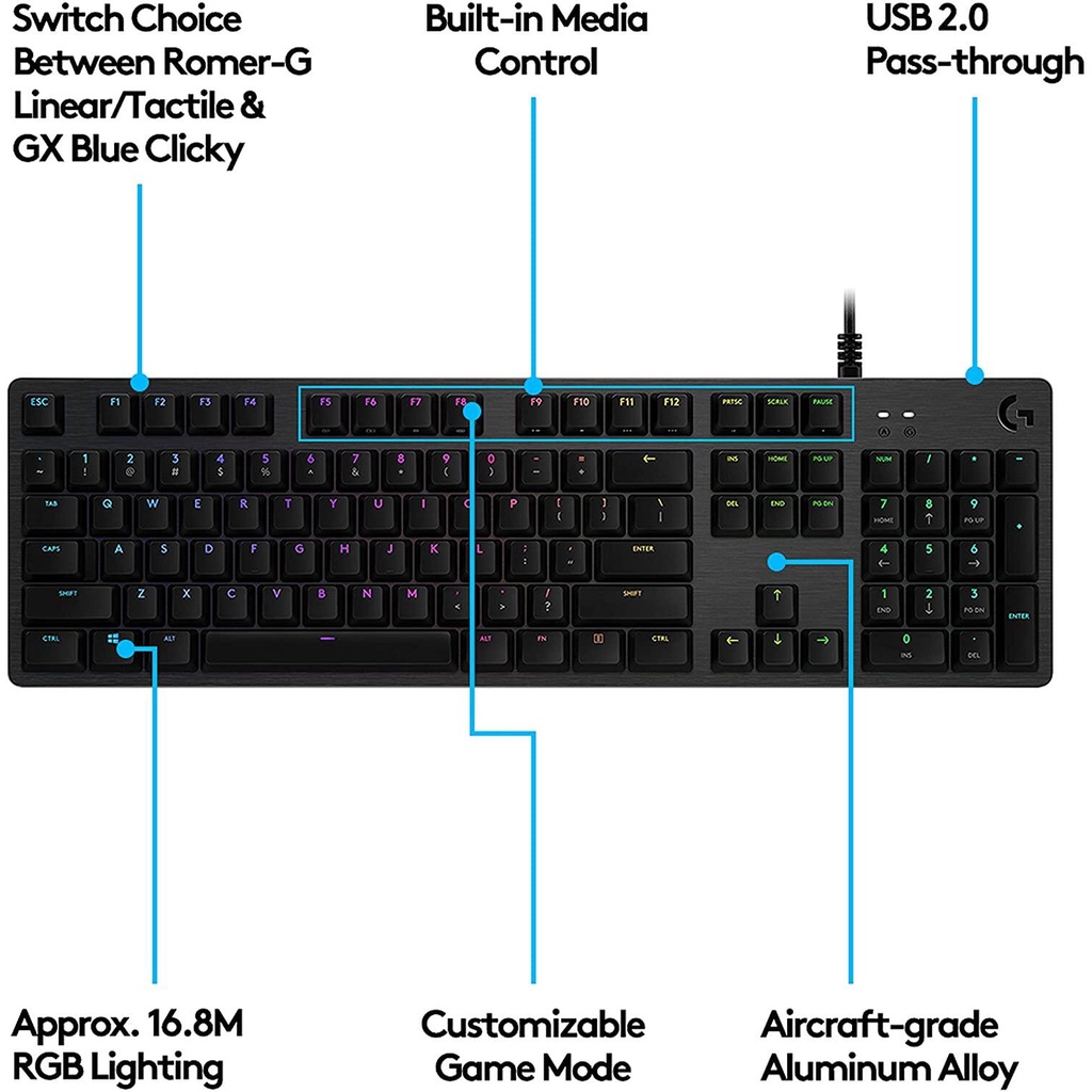 KEYBOARD (คีย์บอร์ด) LOGITECH G512 แสงไฟ LIGHTSYNC RGB 16.8 ล้านสี (EN/TH)  ประกัน 2 ปี ของแท้ ประกันศูนย์
