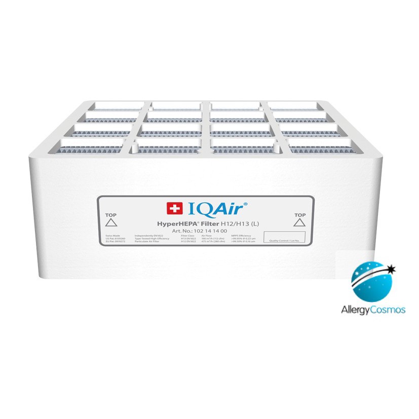 IQAir HyperHEPA® H12/13 Filter