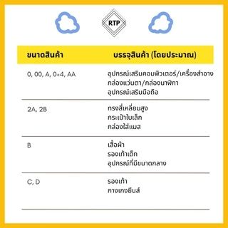 สีน้ำเงิน [แพ็คละ 20 ใบ] กล่องไปรษณีย์ กล่องพัสดุ ลาย Thank You ลายขอบคุณ เบอร์ 00/0/0+4/A/AA/2A/B/2B/C/D