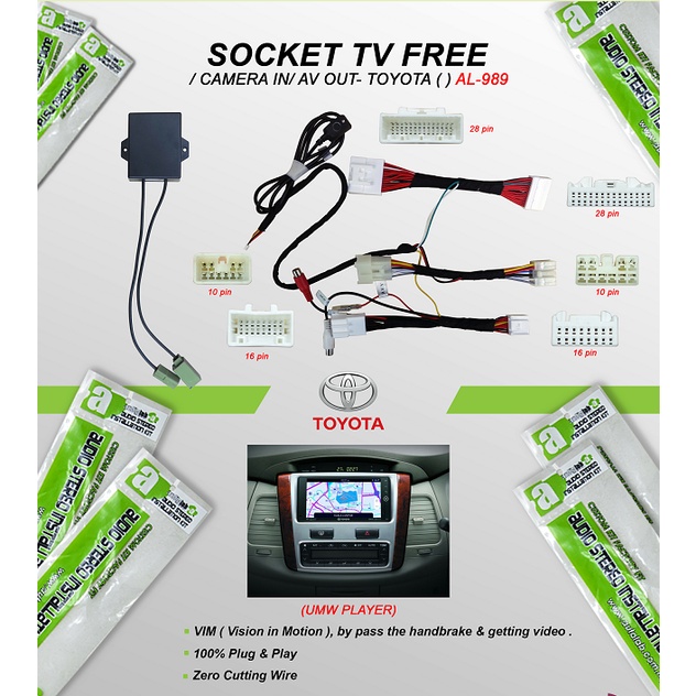 Socket TV Free (Bypass VIM) AV Out / Camera IN / สําหรับเครื่องเล่น Toyota HILUX UMW (AL-989)