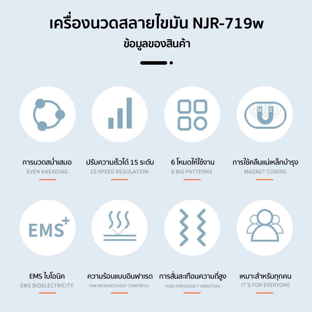 เครื่องลดไขมันหน้าท้อง ระบบหมุน สั่นแรง ที่ออกกําลังกาย thumbnail 10