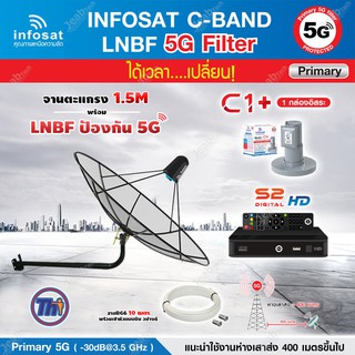 THAISAT C-BAND 1.5M (ขางอยึดผนัง 120CM.) + กล่อง PSI S2 HD + LNB 5G infosat รุ่น C1+ แถมสายRG6ตามชุด