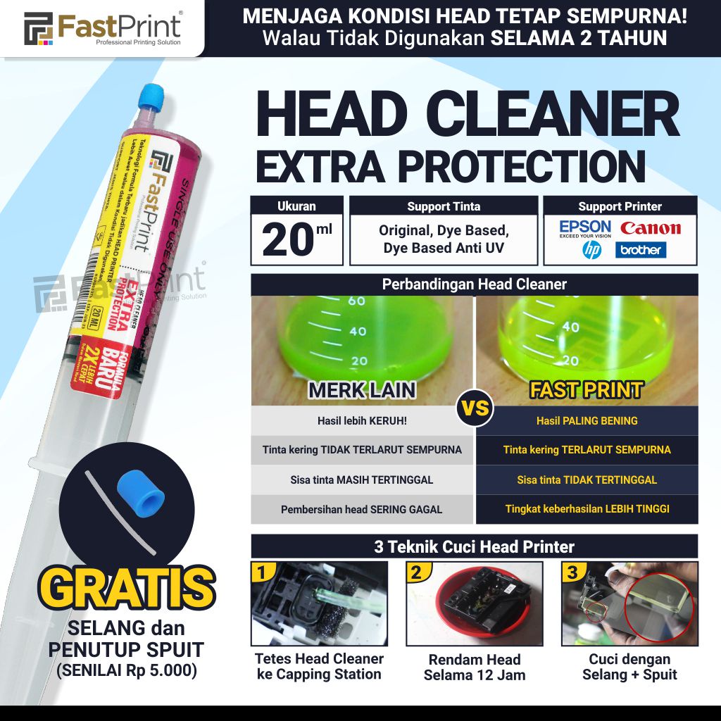 Fast Print Head Cleaner Extra Protection Head Cleaner 20 ML
