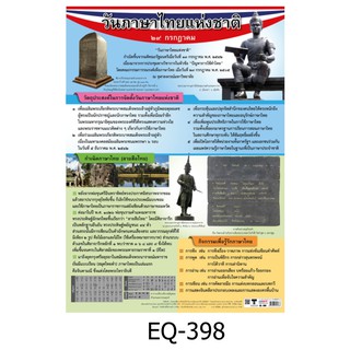 วันภาษาไทยแห่งชาติ EQ-398 สื่อโปสเตอร์ภาพ กระดาษ หุ้มพลาสติก