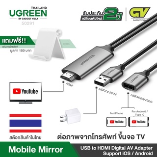 UGREEN 50291 ตัวแปลง HDMI to HDMI  พร้อม SPDIF และช่องเสียง 3.5 มม..