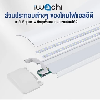 โคมไฟติดเพดาน ผนัง Candy led สว่างพิเศษ โคมไฟหน้าเรียบ IWC-SET-LED IWACHI รางคู่