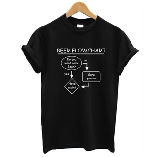 เสื้อยืด พิมพ์ลายเบียร์ FLOW CHART FUNNY สีชมพู สําหรับผู้ชาย และผู้หญิง ไซซ์ S-XXLS-5XL