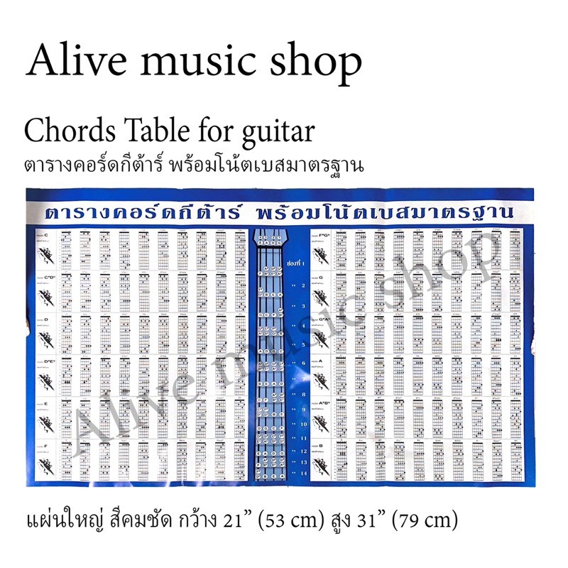 ตารางคอร์ดกีต้าร์(Chords Table for Guitar) ราคา ถูกที่สุด ดีลบีเคเค