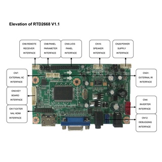 Sz ใหม่ บอร์ดไดรเวอร์หน้าจอ LCD RTD2668v1.1 HDMI HD รองรับหน้าจอ LCD 15-55 นิ้ว