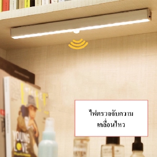 SZP0288 โคมไฟ LED เซ็นเซอร์จับความเคลื่อนไหว