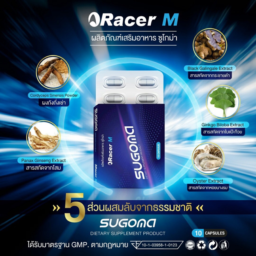 Racer  SUGOMA อาหารเสริมผู้ชาย เรเซอร์ ซูโกม่า บำรุงสมรรถภาพ คืนความฟิต **1แถมฟรี1** JjY8