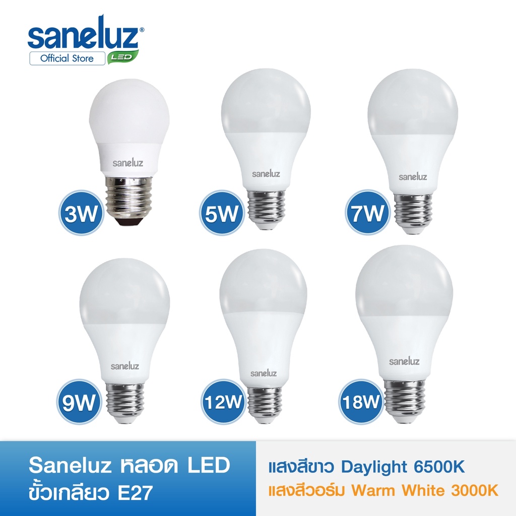 Saneluz หลอดไฟ LED Bulb 3W 5W 7W 9W 12W 18W หลอดปิงปอง ขั้วE27 ขาว-วอร์ม ใช้งานไฟบ้าน AC220V led