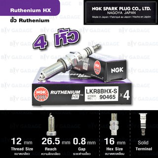 NGK หัวเทียน Ruthenium HX ขั้ว Ruthenium ติดรถ LKR8BHX-S 4 หัว - Made in Japan