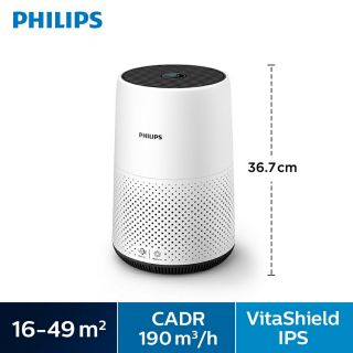 Philips Air Purifier เครื่องฟอกอากาศ กรอง PM2.5 ได้ สำหรับห้องขนาด 16-49 ตร.ม. AC0820/20 (ประกันศูนย์ 2 ปี)