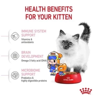 Royal Canin Kitten 10kg / Royal Canin Mother & Babycat 10kg โรยัลคานิน อาหารแมว แม่แมว ลูกแมว ถุง 10 กก.