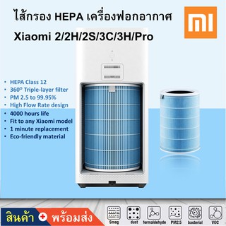 ไส้กรองอากาศ Xiaomi สีฟ้า (Blue) สำหรับเครื่องฟอกอากาศ Xiaomi 1/2H/2S/Pro/3