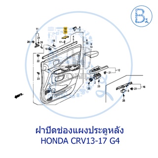 **อะไหล่แท้** ฝาปิดช่องแผงประตูหลัง HONDA CRV13-17 G4