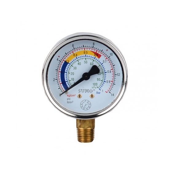 sumo เกจวัดแรงดัน Pressure Gauge แบบแห้ง ออกล่าง หน้าปัทม์ 2 1/4" (63มม.) 1-250 บาร์