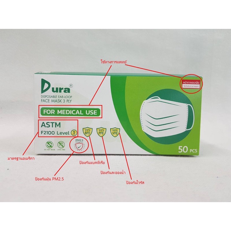 Dura หน้ากากอนามัยทางการเเพทย์ lotใหม่ Dura สีเขียว