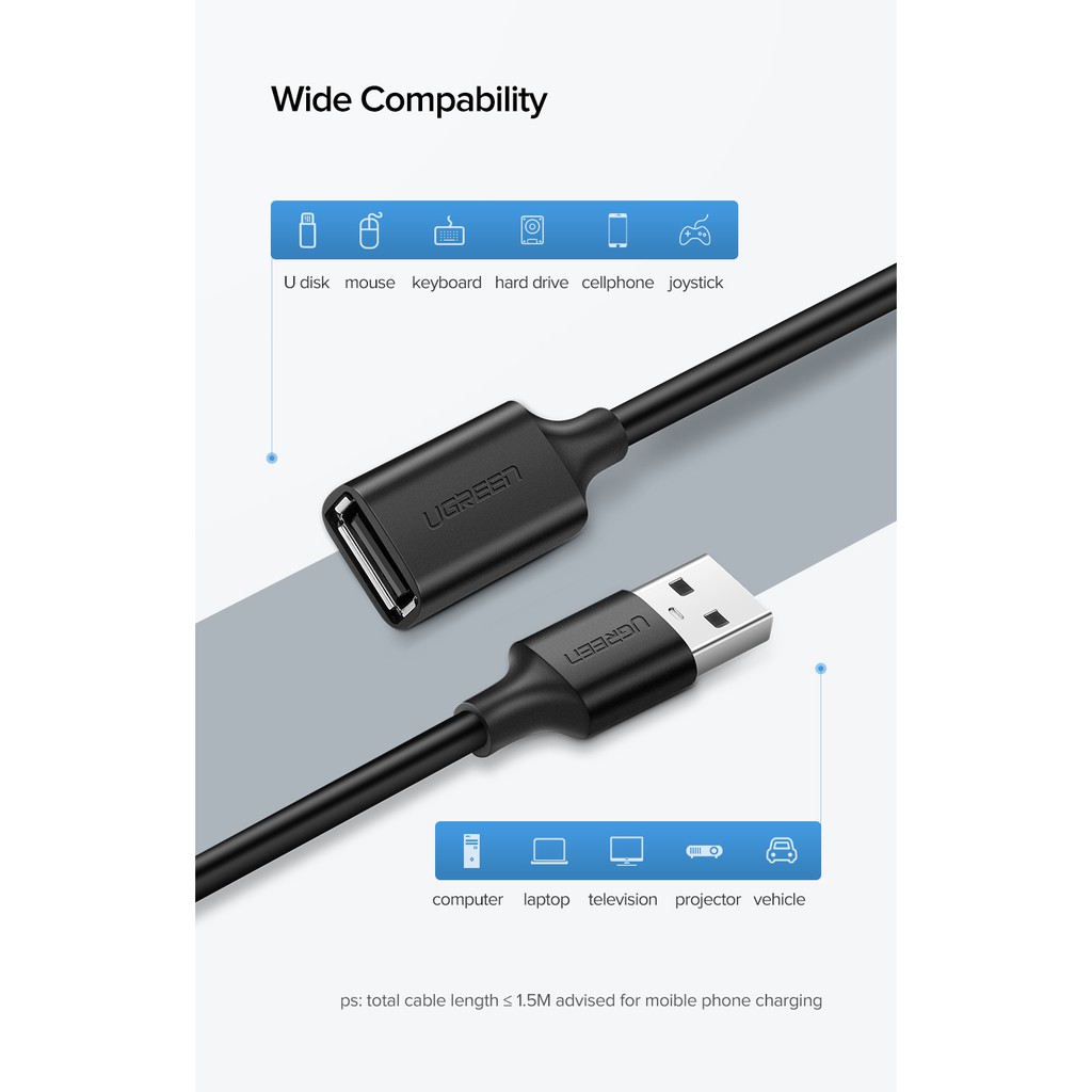 UGREEN USB Extension Cable USB 2.0 Male to Female Data รูปที่ 2