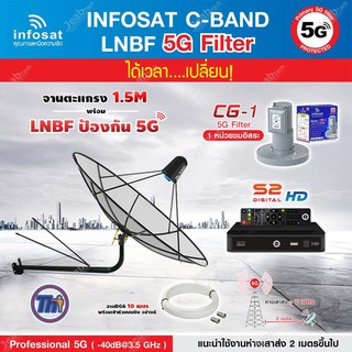 THAISAT C-BAND 1.5M (ขางอยึดผนัง 150CM.) + กล่องรับสัญญาณดาวเทียม PSI S2 HD + LNB 5G infosat รุ่น CG-1 แถมสายRG6ตามชุด