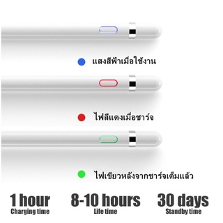 [ใช้ได้ทุกรุ่น❗️] ปากกา Stylus สำหรับมือถือ Tablet ทุกรุ่น ปากกาเขียนบนจอได้ ปากกาทัชสกรีน Touch Screen ปากกาสไตลัส