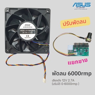 (พร้อมส่ง) พัดลมเคส ริก เครื่องขุด ZYDZ 3000/5000 /6000 RPM 12V COOLING FANพร้อมตัวปรับพัดลม 1Chanel 8ช่องพัดลม