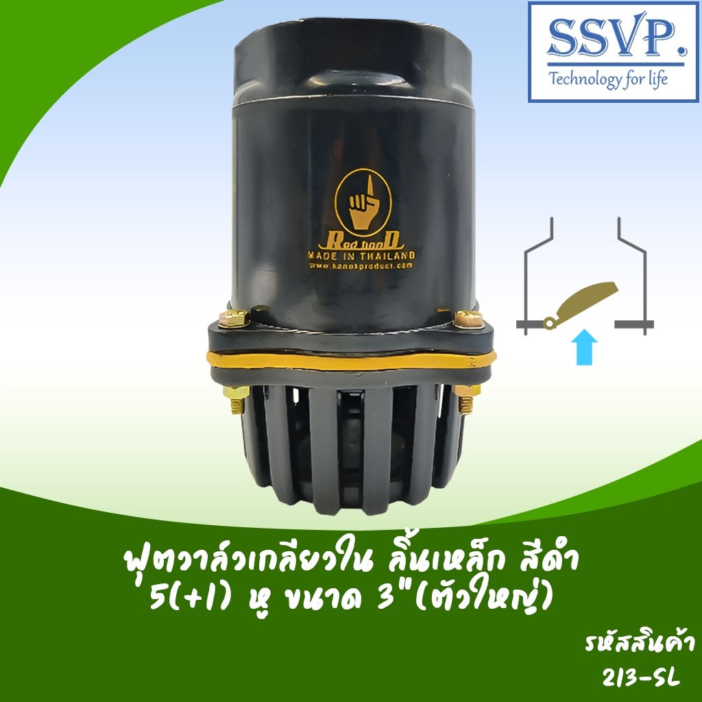 ฟุตวาล์วเกลียวในลิ้นเหล็ก สีดำ ขนาด 3 " (ตัวใหญ่) จำนวนหู 5(+1) รูน็อต รหัสสินค้า 213-SL