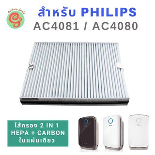 แผ่นกรองอากาศ สำหรับ เครื่องฟอกอากาศ Philips รุ่น AC4081 AC4080 ใช้แทนไส้กรอง ฟิลิปส์ รุ่น AC4158 หรือ AC4168 แบบ 2 in 1