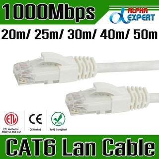 สายแลนสำเร็จรูป CAT6 , สายแพทคอร์ด Cat 6 Patch Cord , Ethernet High Speed RJ45 Network LAN Cable 20m/25m/30m/40m/50m