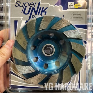 🔥มาใหม่ ((1ใบ)) ใบเจียรบัว ใบขัดปูน ตรายูนีค UNIK สีฟ้า