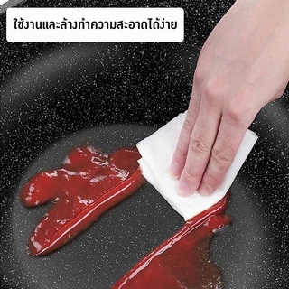 Monza กระทะเคลือบ non-stick เคลือบเทฟลอน กระทะเกาหลี แถมฟรี!! ตะหลิวไม้ไผ่ NO.Y454 Y022 Y511 Y2252