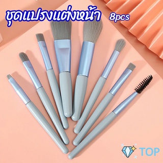 ชุดแปรงแต่งหน้า 8 ชิ้น แปรงปัดแก้มรองพื้นคิ้ว makeup brush set