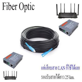 Fiber Optic ไฟเบอร์ออฟติก แค่เสียบสาย LAN ก็ใช้ได้เลย 1 ออก 1 รองรับ 20km.