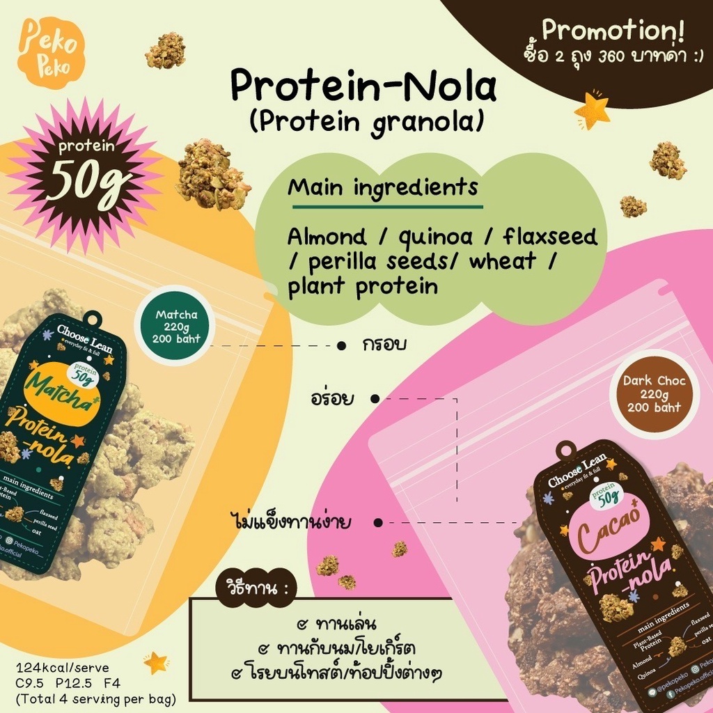 (110) Protein-Nola (protein granola) กราโนลาโปรตีนสูง