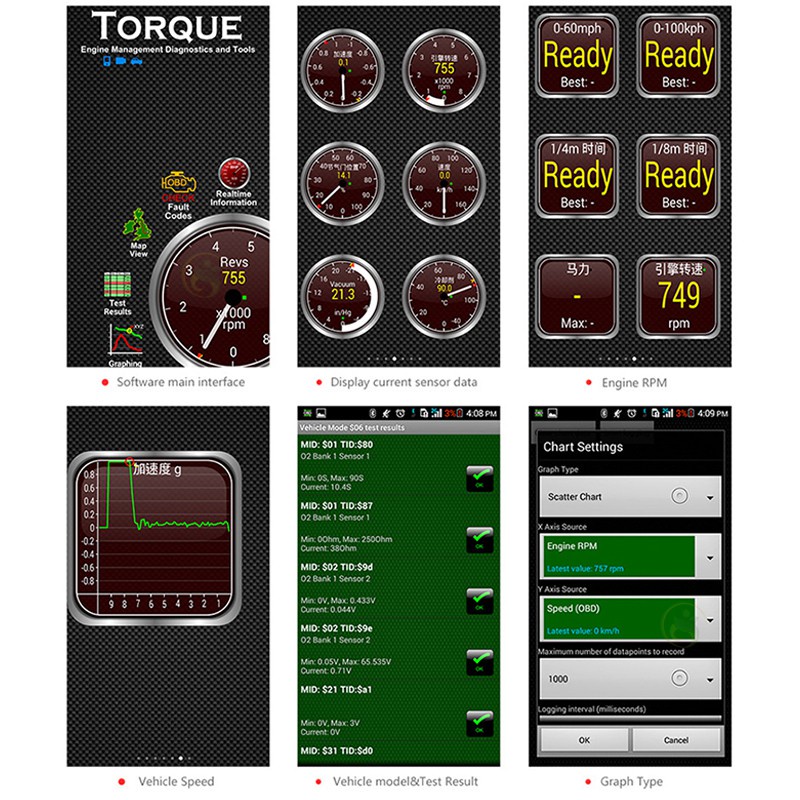 รูปภาพ 5