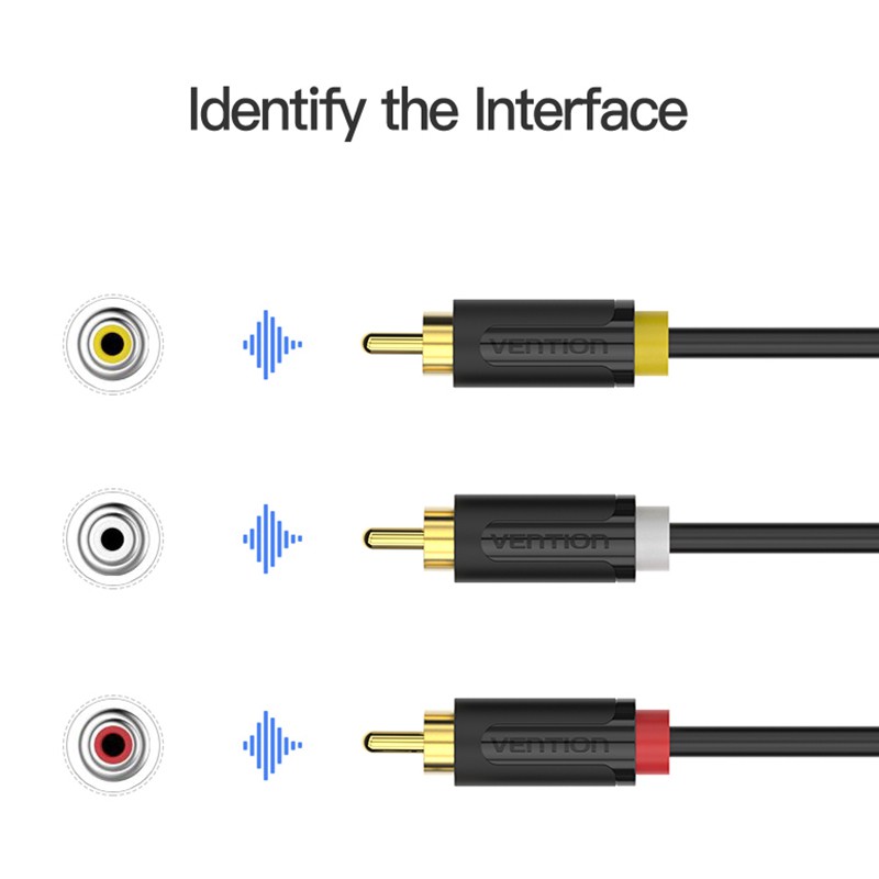 Vention Hifi Sound Quality 3RCA to 3RCA AV cable Compatible with Box Speaker DVD Player BCA
