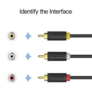 Vention Hifi Sound Quality 3RCA to 3RCA สายเคเบิลเสียงและวิดีโอ AV Cable Compatible with Box Speaker DVD Player
