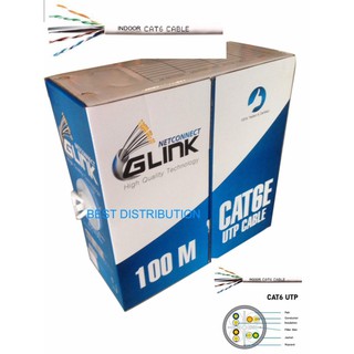 สายแลน GLINK Cat6 Indoor 100M