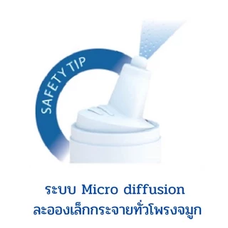 [Exp:01-12-2026][1แถม1] Marimer Baby Isotonic Spray 100 ml.สเปรย์น้ำทะเลพ่นหรือล้างจมูกสำหรับเด็กทารกและเด็กเล็ก (100มล)