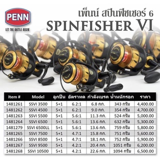 รอกตกปลา PENN SPINFISHER VI รอกเพนน์ สเปนฟิชเชอร์ 5