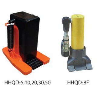 HYDRAULIC TRACK JACKS , แม่แรงยกข้าง แม่แรงยกเครื่องจักร  รุ่น HHQD-10