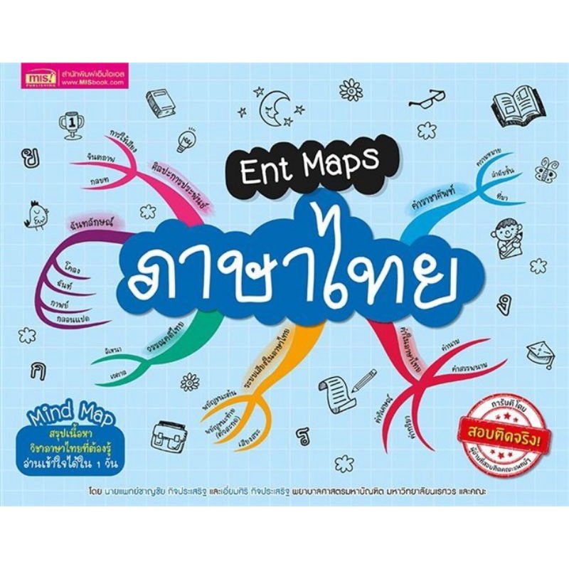 Mind Map สรุปเนื้อหา ม.4-5-6 อ่านเข้าใจได้ใน 1 วัน Ent รูปที่ 8