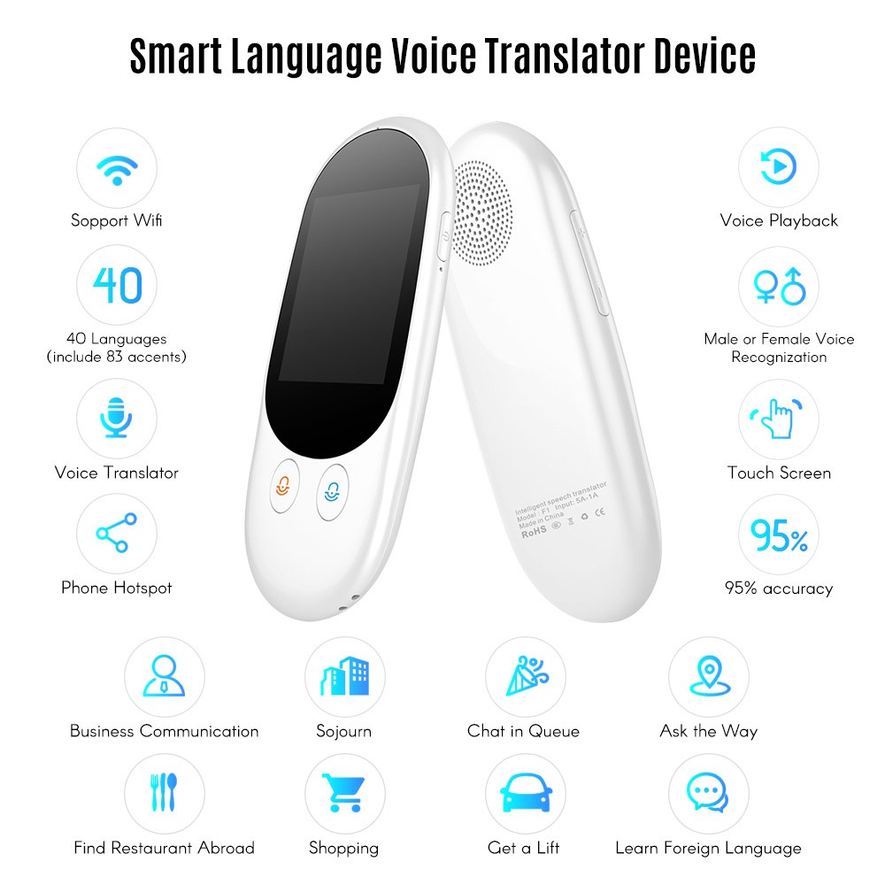 Smart в языке это. Голосовой переводчик на умных часах. Smart language Translator device как пользоваться. Девайс перевод.