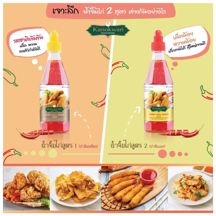 น้ำจิ้มไก่สูตร1 น้ำหนักสุทธิ 250 กรัม - รูปที่ 2