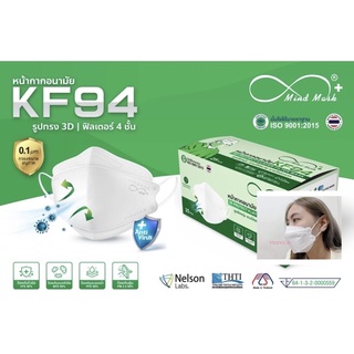 [พร้อมส่ง]Mind mask หน้ากากอนามัย KF94 รูปทรงหน้ากาก 3D ฟิลเตอร์ 4 ชั้น 1 กล่อง25ชิ้น