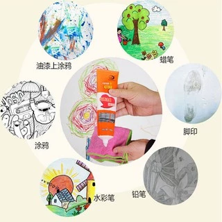 ครีมเช็ดผนัง ครีมขัดผนัง ลบรอยขีดเขียน ลบรอยดินสอ ลบรอยสี ลบรอยเท้า ลบรอยเปื้อน ลบรอยด่างดำ พร้อมส่ง